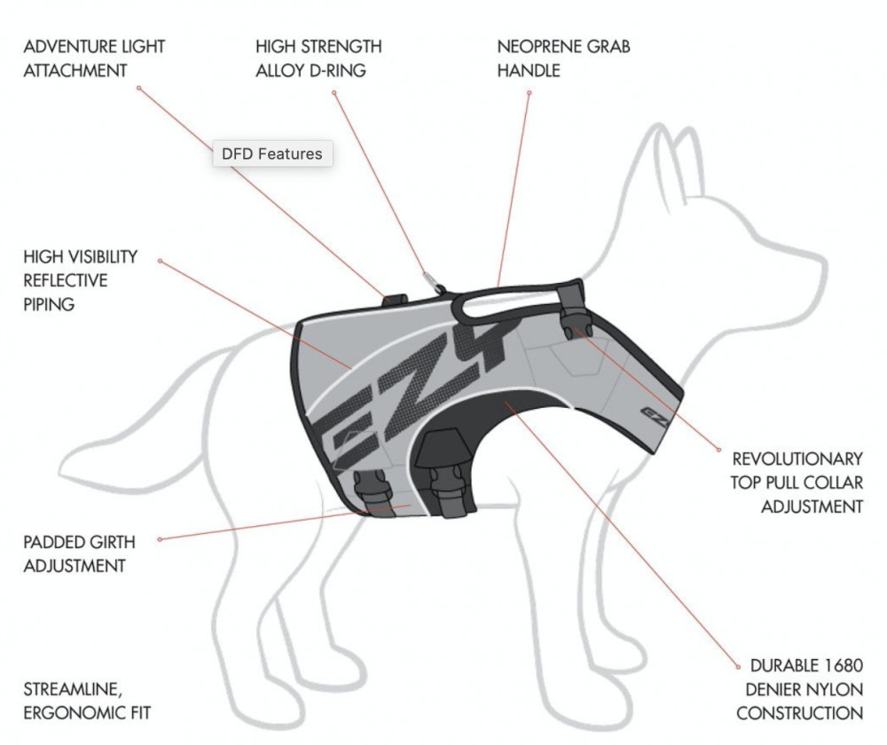 ezy dog life jacket