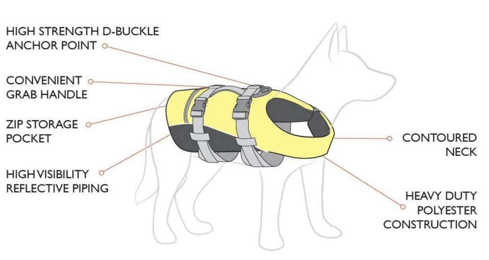 ezydog x2 boost dog flotation device