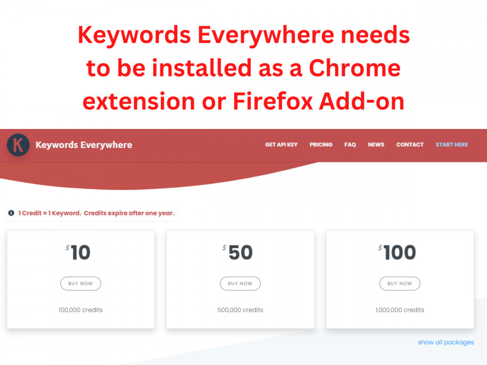 How to Find Keywords With UserGenerated Content on Page One of Google