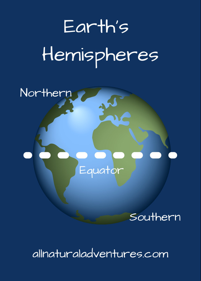 Spring Equinox For Kids