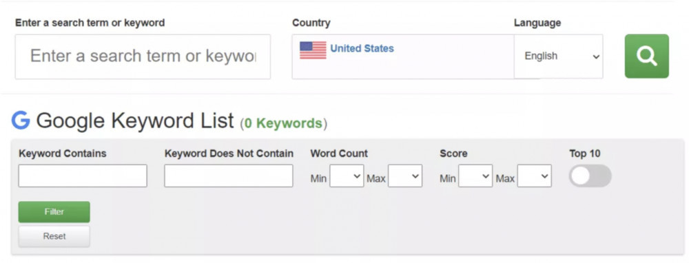 Google Keyword LIst