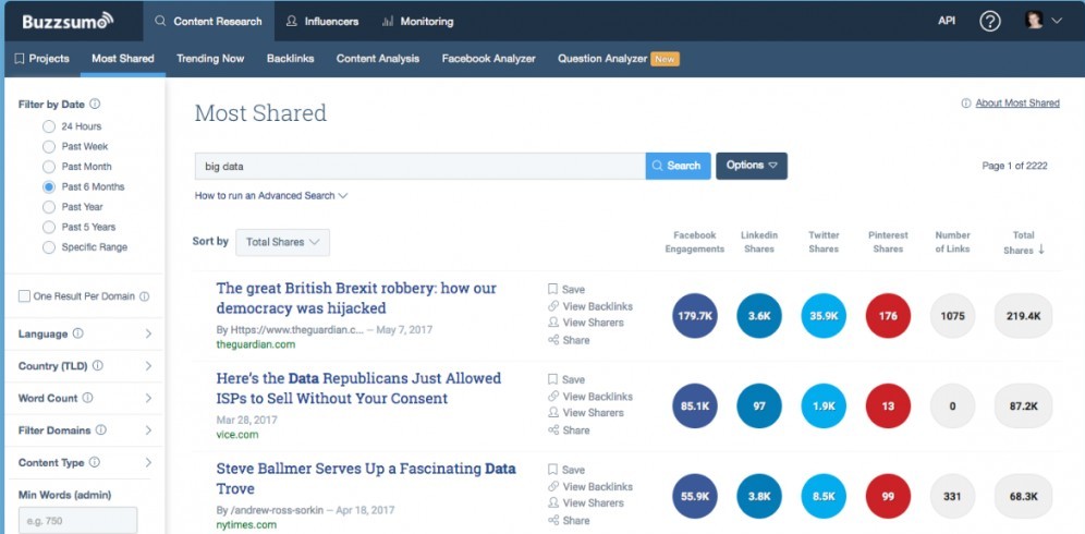 top 29 tools for spying on your competitions