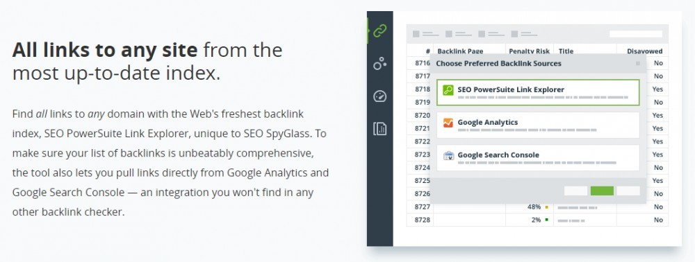 top 29 tools for spying on your competitions