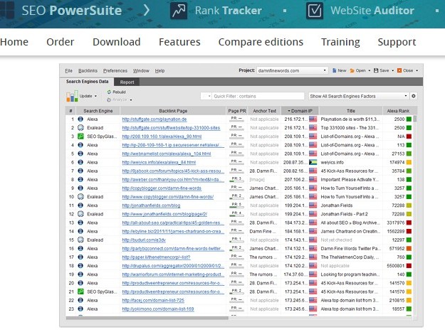 top 29 tools for spying on your competitions