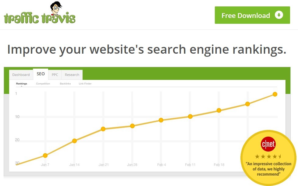 Top 29 tools for spying on your competitions Top 29 tools for spying on your competitions