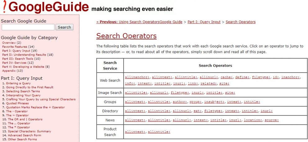 top 29 tools for spying on your competitions