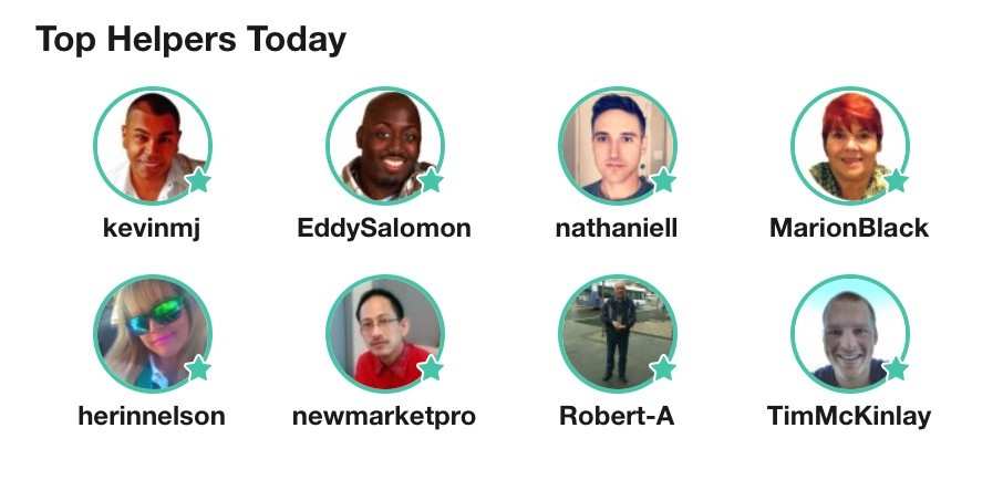 Top Helpers Today