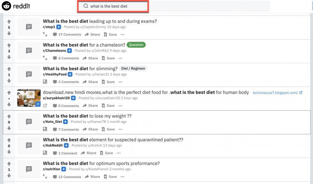 What is the Best Diet - Reddit