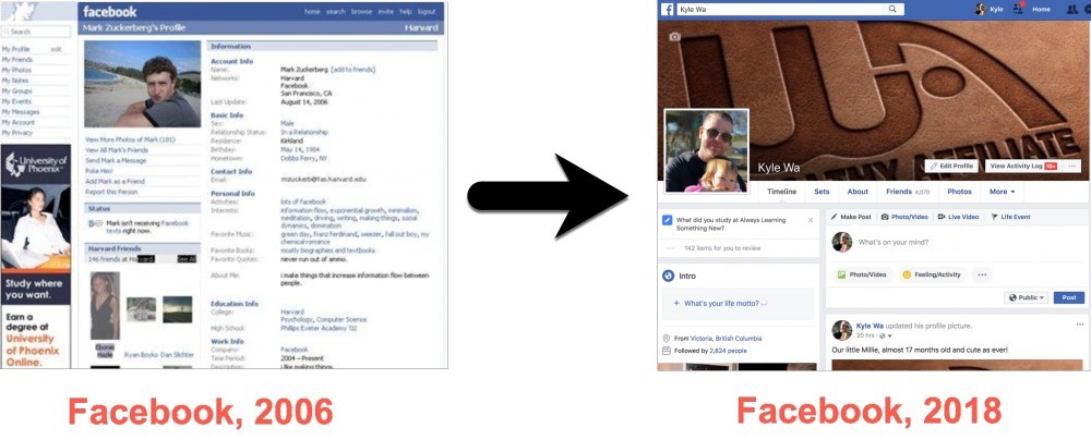Facebook UX Updates Facebook UX Updates