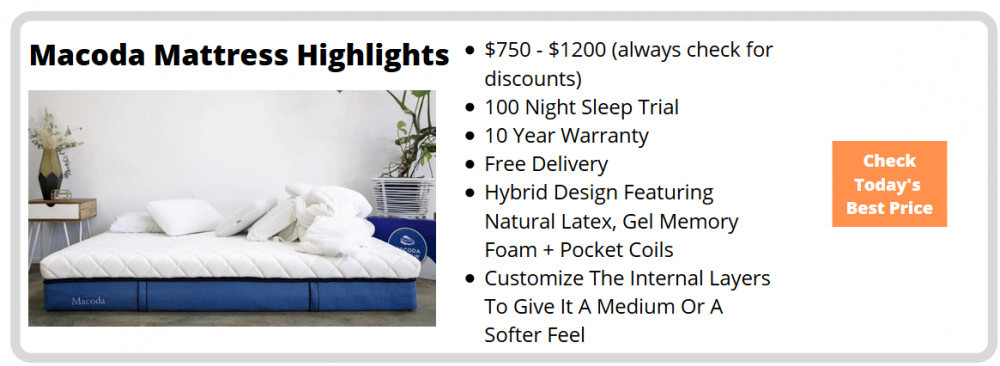 Macoda Mattress - cover image