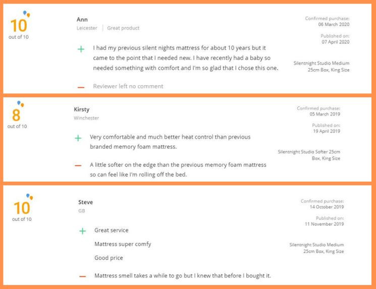 Silentnight Mattress UK - Reviews