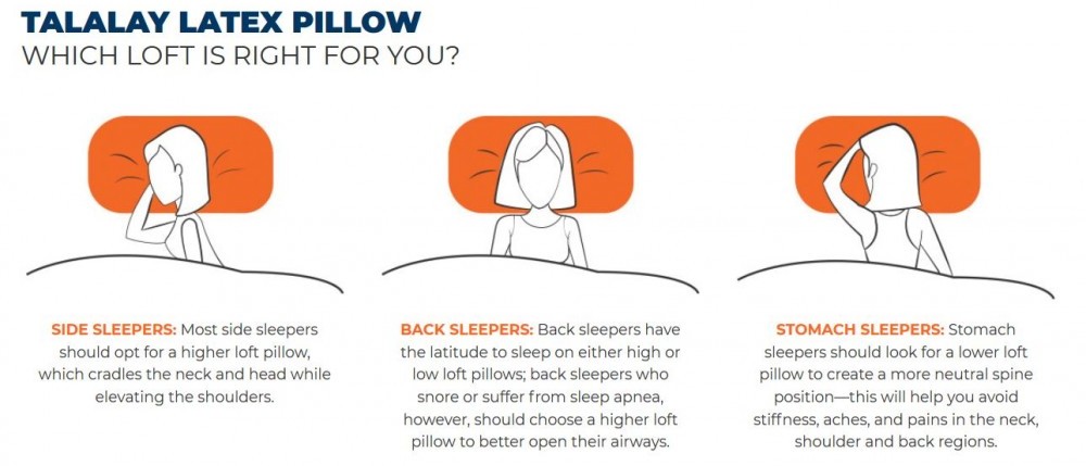 brooklyn bedding latex pillow loft explanation