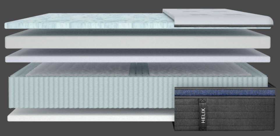 Mattresses made in the USA - helix