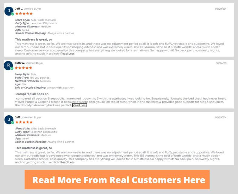 Brooklyn Aurora Mattress Review - Customer Testimonials