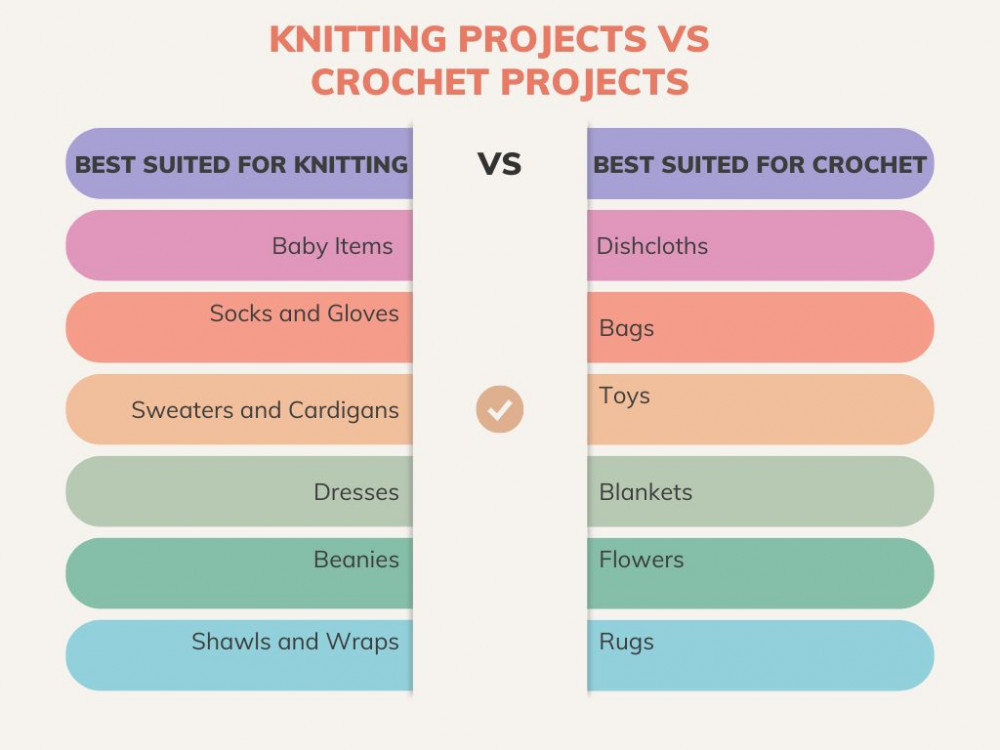 knitting vs crochet