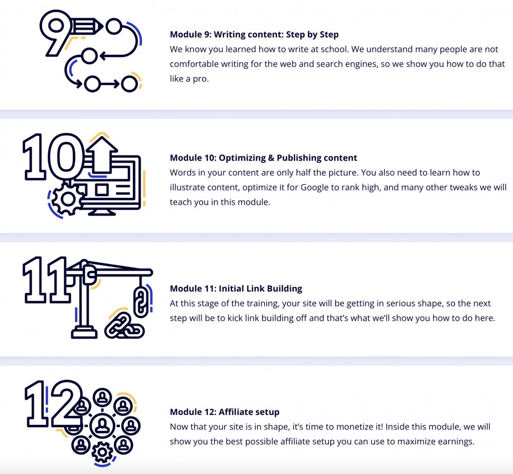 authority site system 3.0 modules reviewed