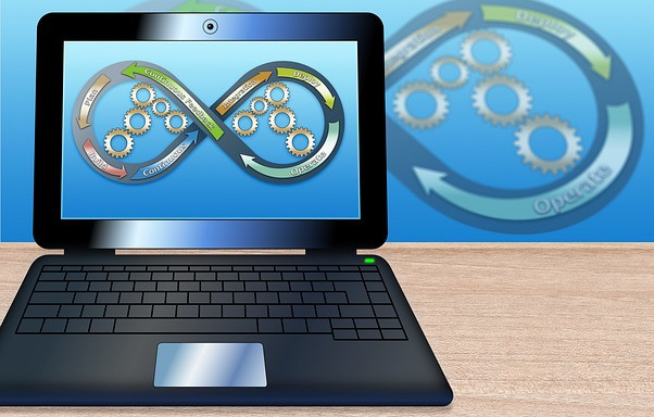 ongoing keyword research