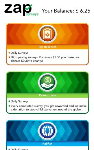 Zap Surveys Review Reddit