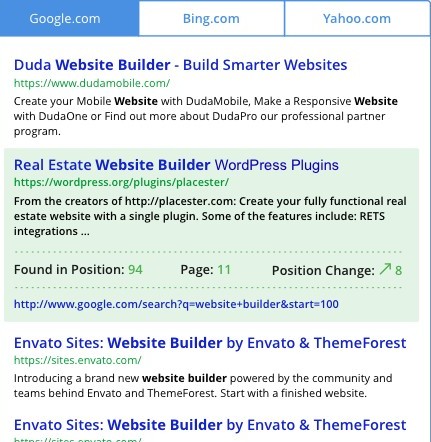 Looking For A Good Keyword Analysis Tool? I Found One Of The Best! eee992392cf16962c77eb3b0197f0765 cropped - Looking For A Good Keyword Analysis Tool? I Found One Of The Best!