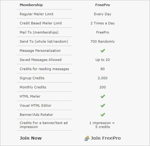 AdSolutionPro Membership Benefits AdSolutionPro Membership Benefits