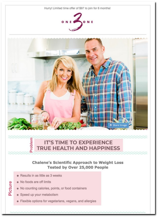 4 Ps Copywriting Formula In Action