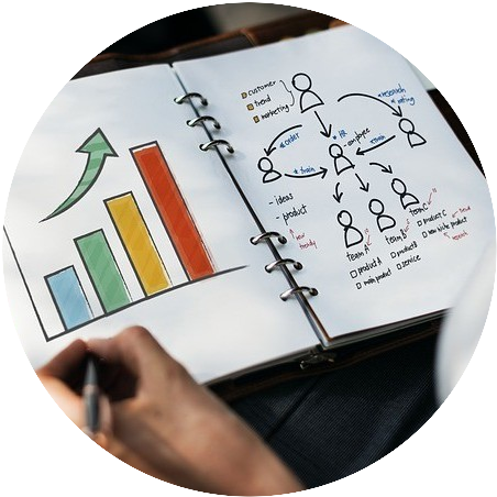 Planning Is Essential Planning Is Essential