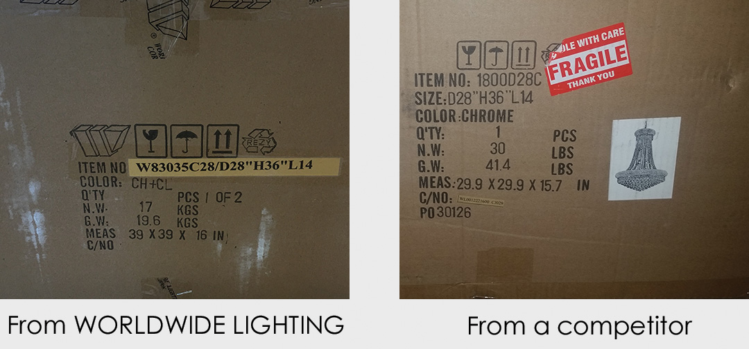 Worldwide box vs Counterfeit