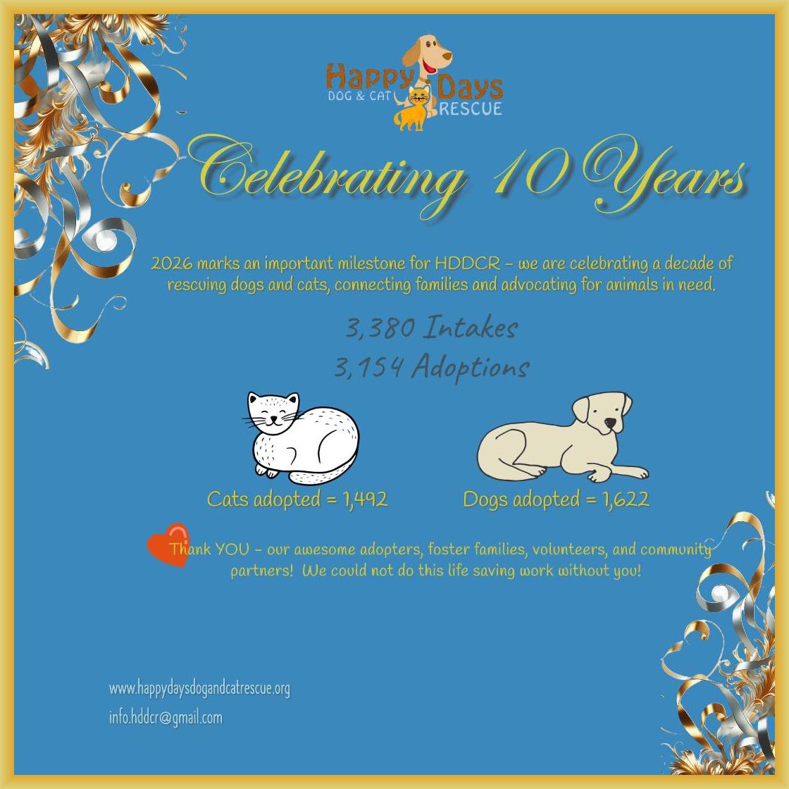 HDDCR 10-Year Anniv