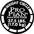 Pro Plan Weight Circles Pro Plan Weight Circles