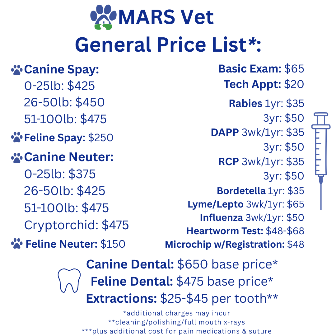 2025 Clinic Prices - Updated