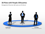 3D Plate with Silhouettes 1 