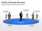 3D Plate with Silhouettes 5 