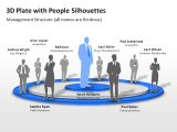 3D Plate with Silhouettes 6 