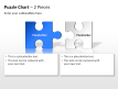 Puzzle Chart 2 