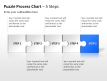 Puzzle Chart 14 