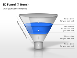 3D Funnel 2 