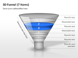 3D Funnel 5 
