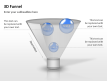 3D Funnel 7 