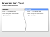 Comparison Table 7 