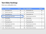 Table Ranking 10 