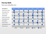 Harvey Balls Table 6 