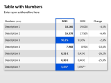 Table with Numbers 2 