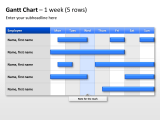 Gantt Chart 1 
