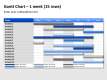 Gantt Chart 3 