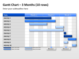 Gantt Chart 13 