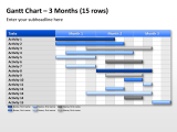 Gantt Chart 15 