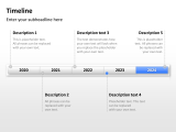 Timeline 1 