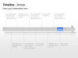 Timeline 17 