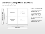 Excellence in Change-Matrix 1 german