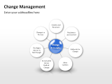 Change Management 1 german